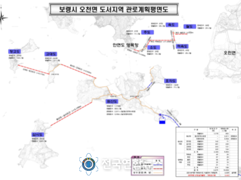 오천면 도서지역 관로계획평면도